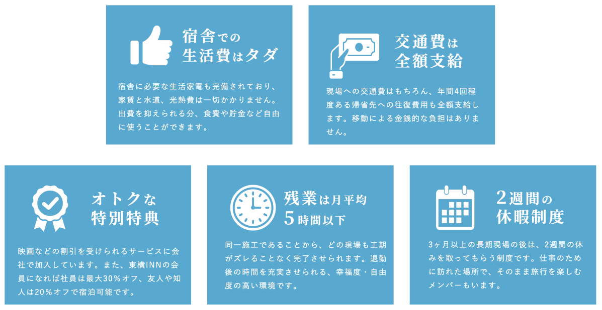エアコン工事の転職・求人情報 - 北海道 札幌市｜求人ボックス