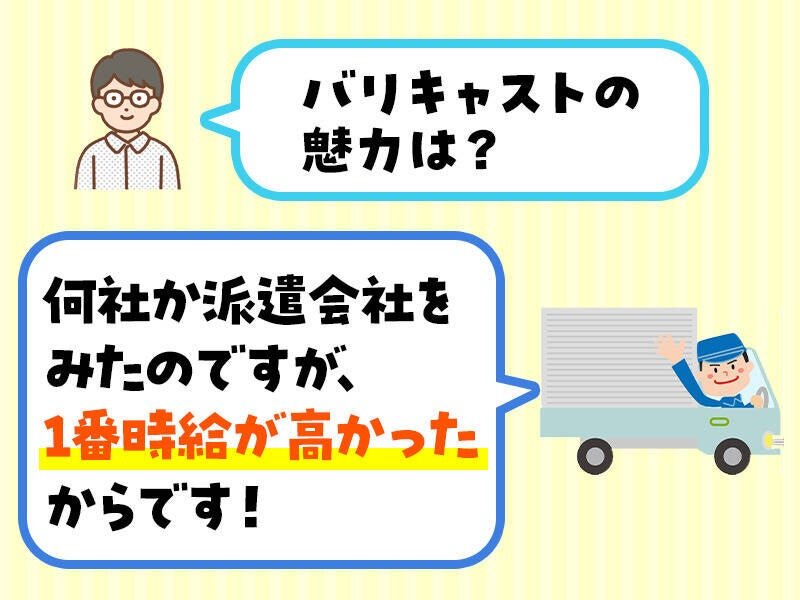 日払い 配送の仕事・求人 - 大分県 大分市｜求人ボックス