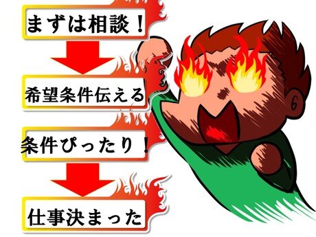 求人ボックス 交代 工場の仕事 求人 埼玉県 川口市