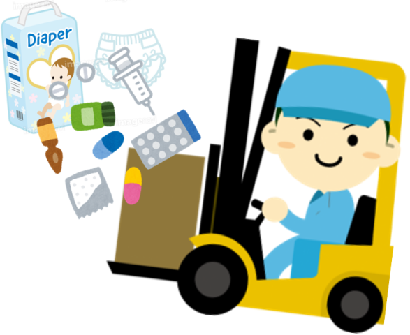 求人ボックス フォークリフトの仕事 求人 兵庫県 市川町