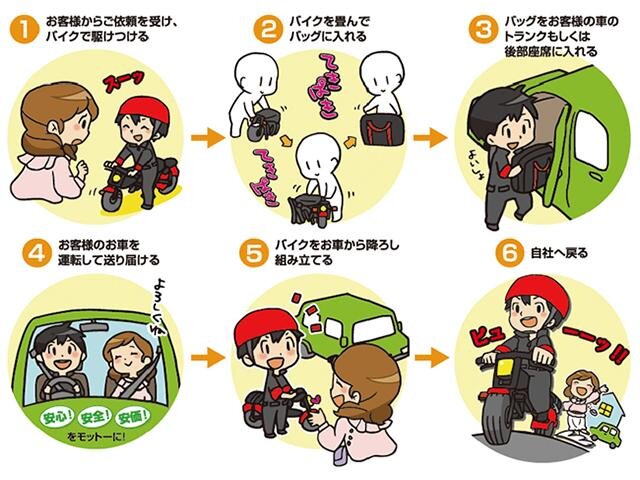 求人ボックス 運転代行の仕事 求人 福岡市 早良区