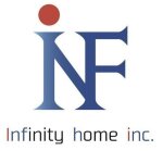 株式会社Infinity home