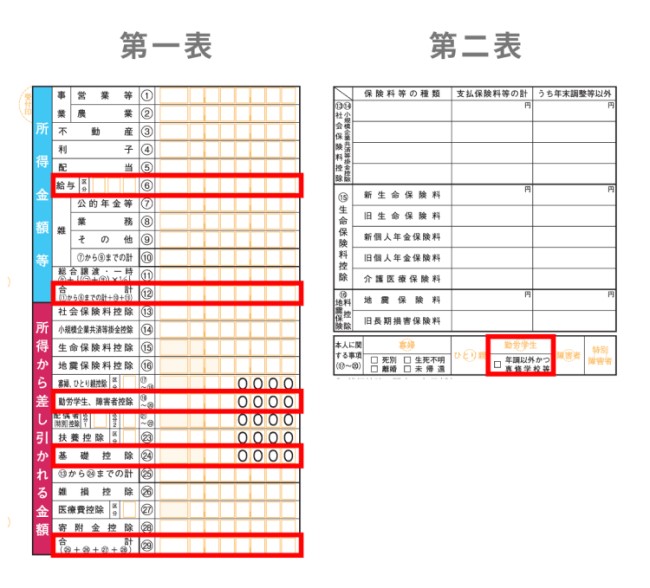 確定申告書の書き方